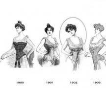 Мода женская начала ХХ-го в