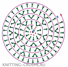 Мяч крючком схема